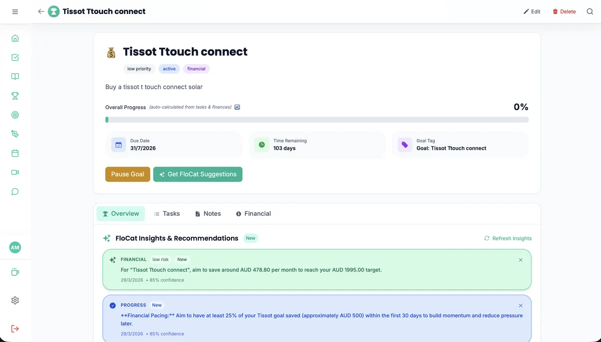 FloHub goal tracking interface showing milestones and financial goal progress