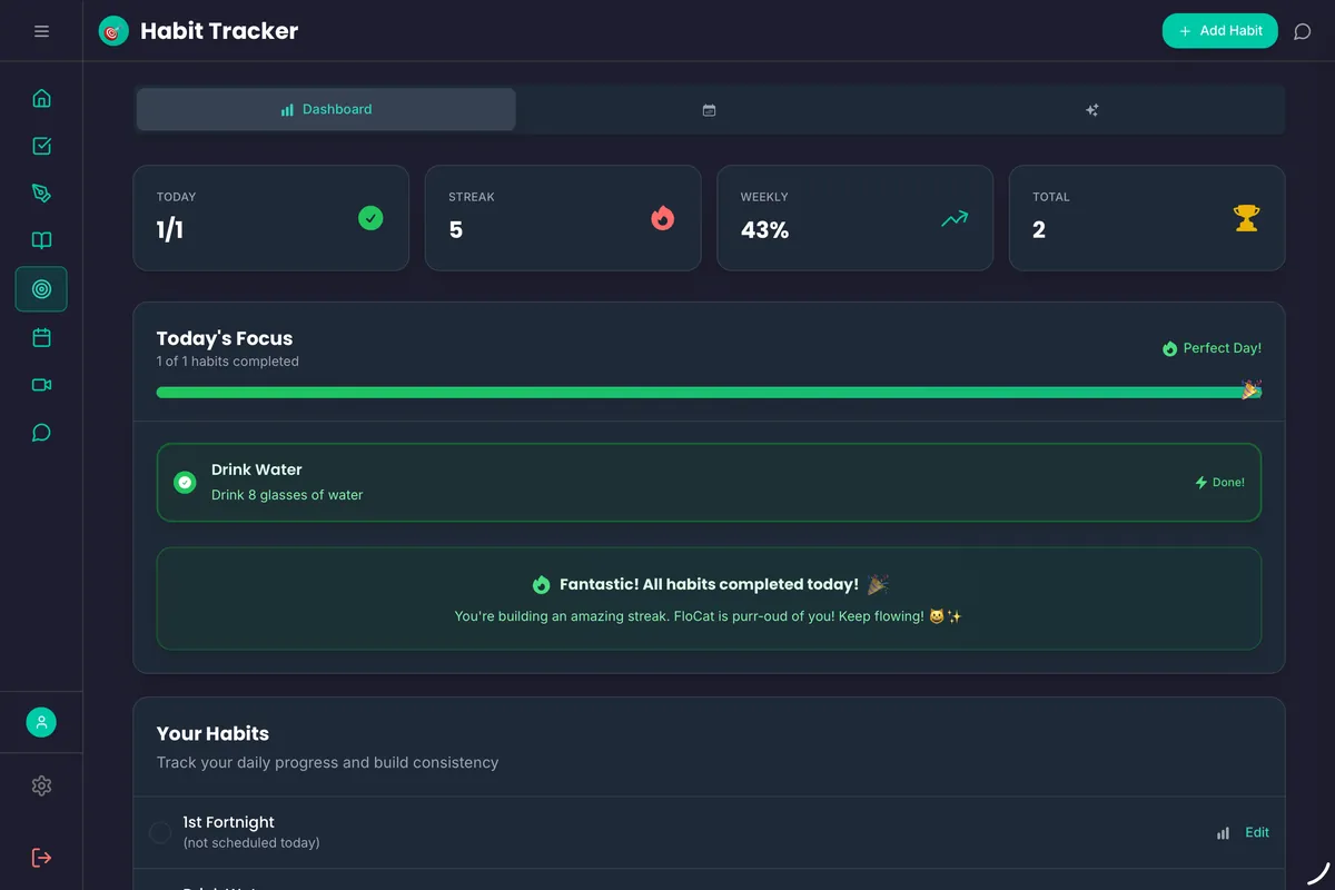 FloHub habit tracking interface showing streak progress and completion analytics